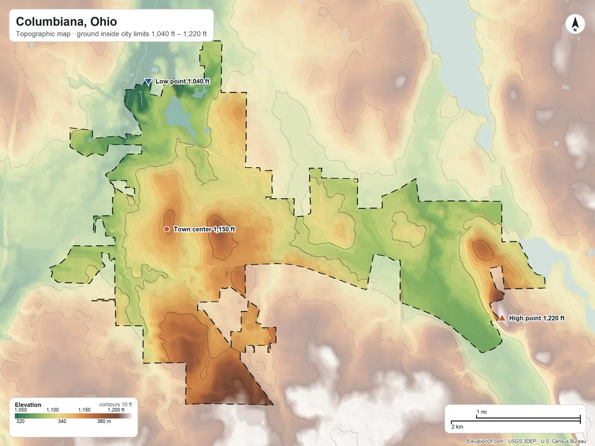 Topographic elevation map of Columbiana, Ohio, shaded from 1,040 ft on the north side to 1,220 ft on the east side
