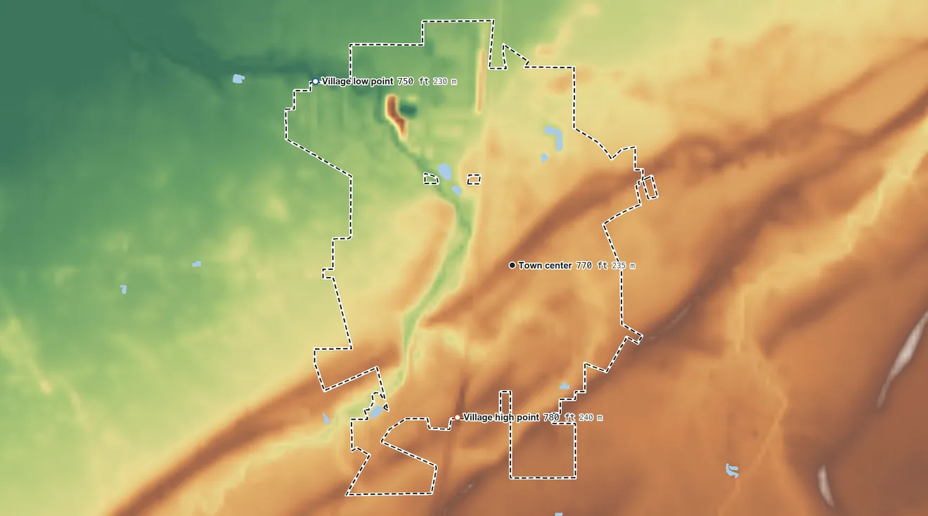 Topographic elevation map of Columbus Grove, Ohio, shaded from 750 ft on the northwest side to 780 ft on the south side