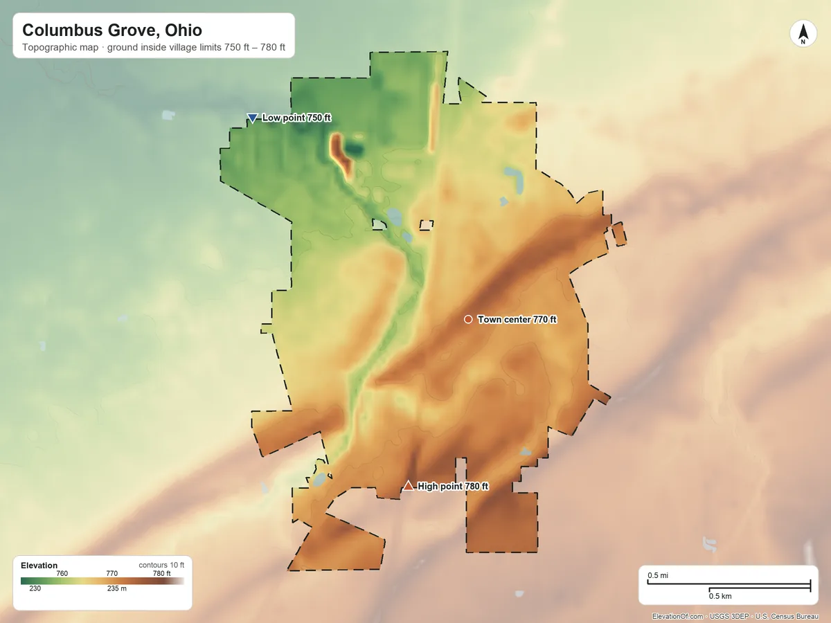 Topographic elevation map of Columbus Grove, Ohio, shaded from 750 ft on the northwest side to 780 ft on the south side