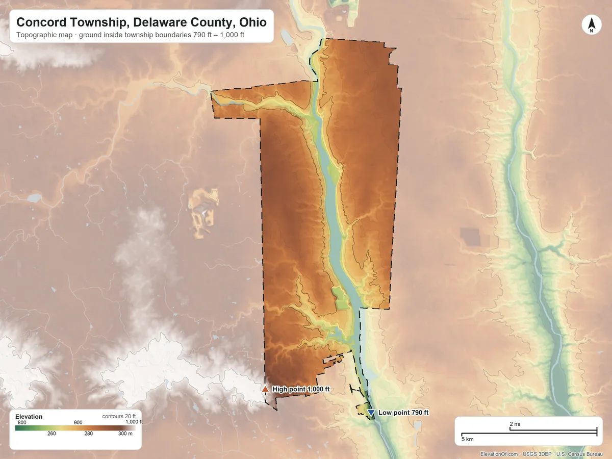 Topographic elevation map of Concord Township, Delaware County, Ohio, shaded from 790 ft on the south side to 1,000 ft on the southwest side