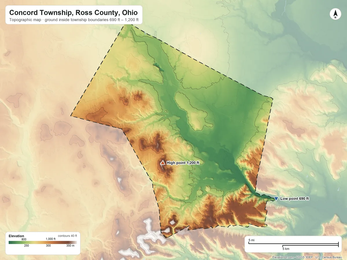 Topographic elevation map of Concord Township, Ross County, Ohio, shaded from 690 ft on the southeast side to 1,200 ft on the west side