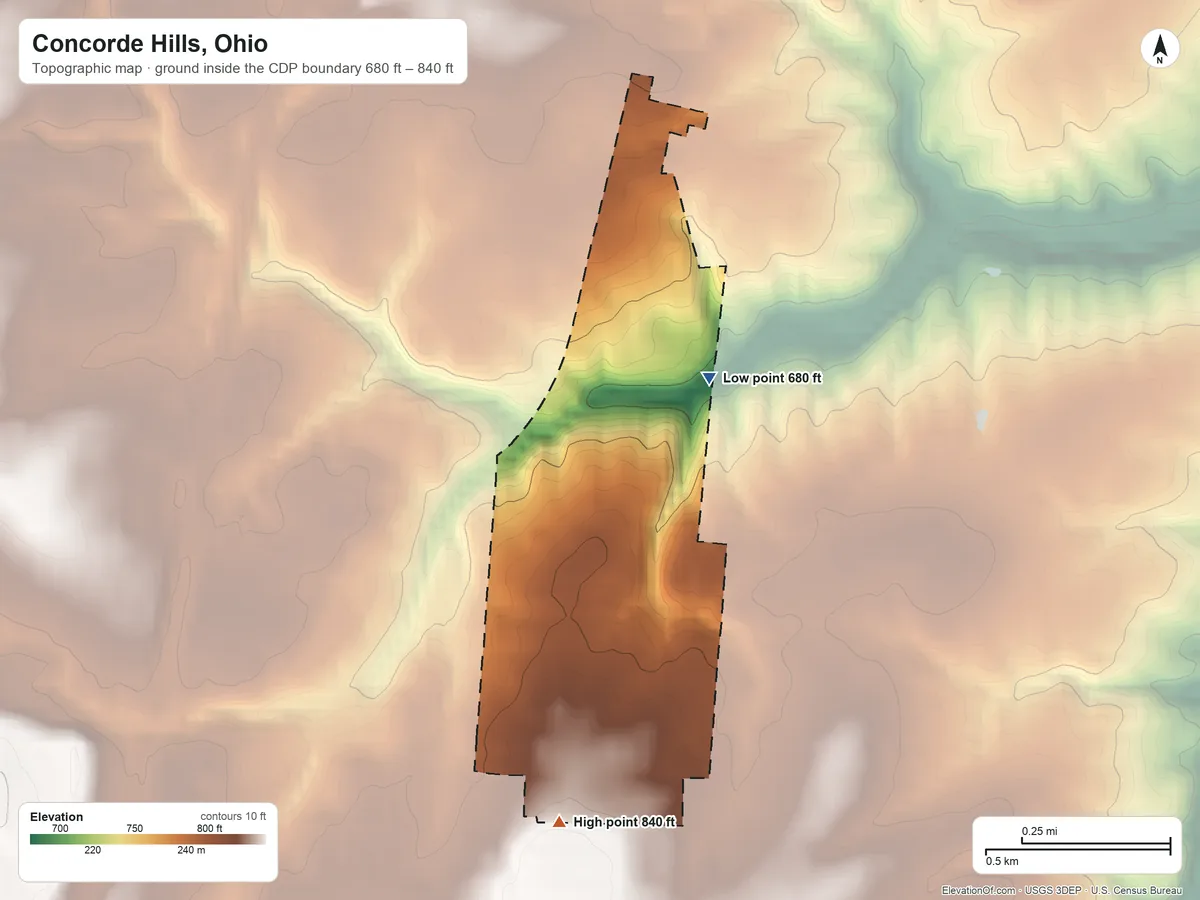 Topographic elevation map of Concorde Hills, Ohio, shaded from 680 ft on the northeast side to 840 ft on the south side