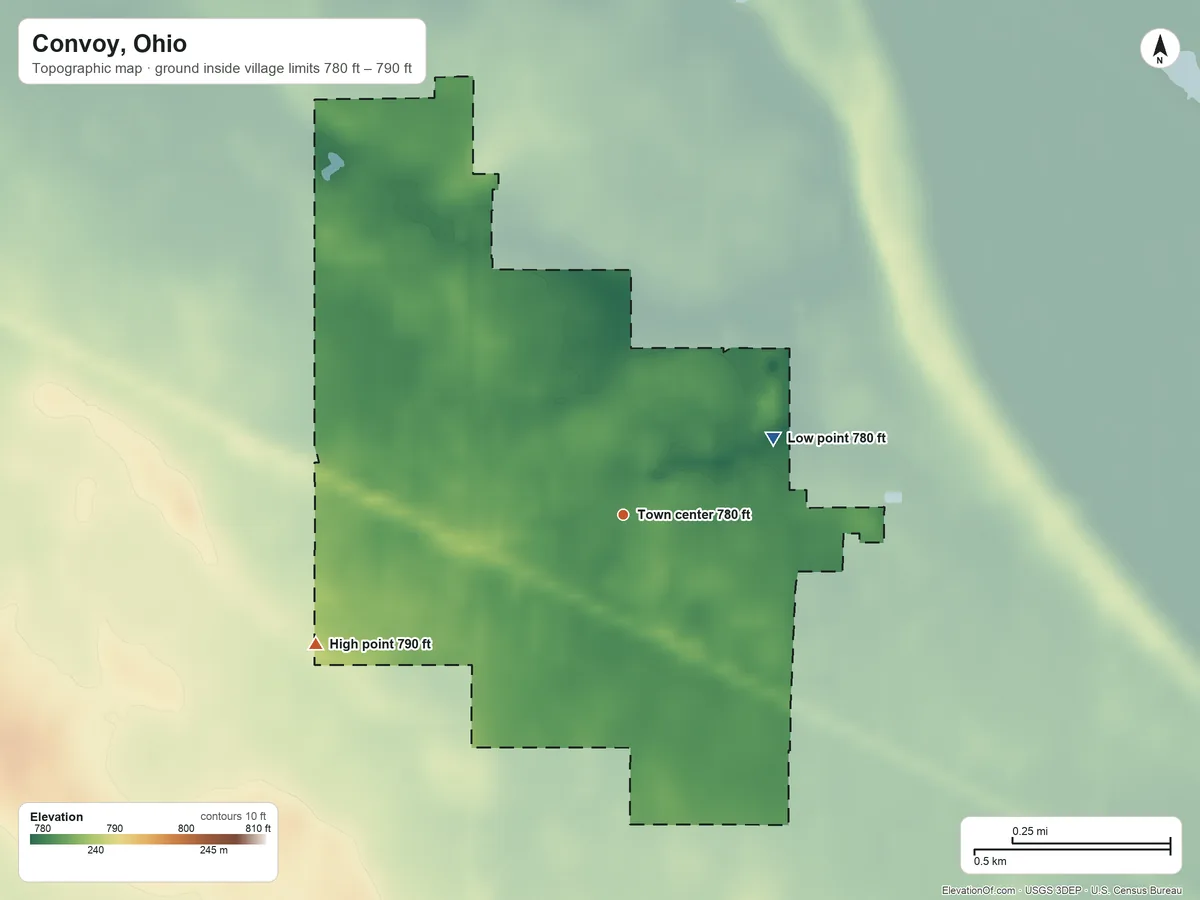 Topographic elevation map of Convoy, Ohio, shaded from 780 ft on the northeast side to 790 ft on the southwest side