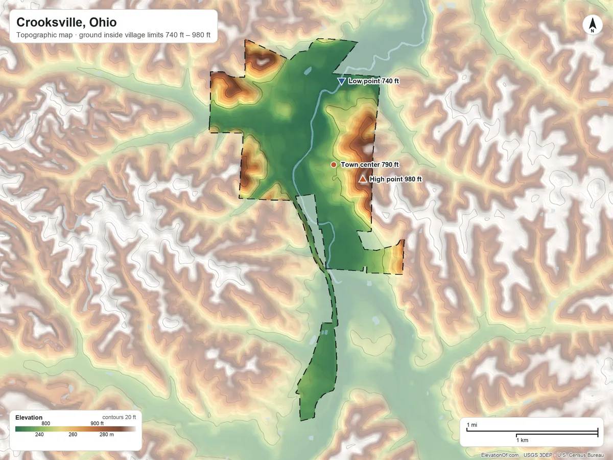 Topographic elevation map of Crooksville, Ohio, shaded from 740 ft on the north side to 980 ft near the middle