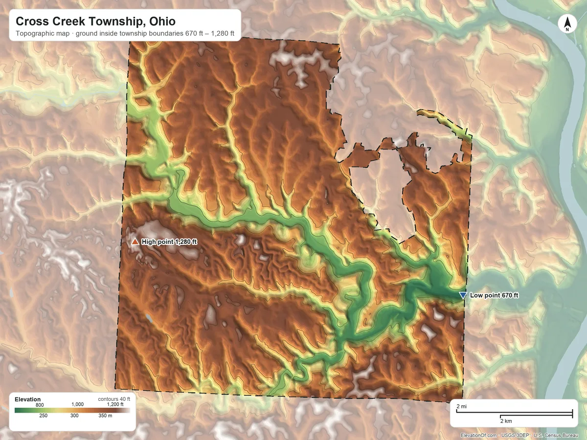 Topographic elevation map of Cross Creek Township, Ohio, shaded from 670 ft on the southeast side to 1,280 ft on the southwest side