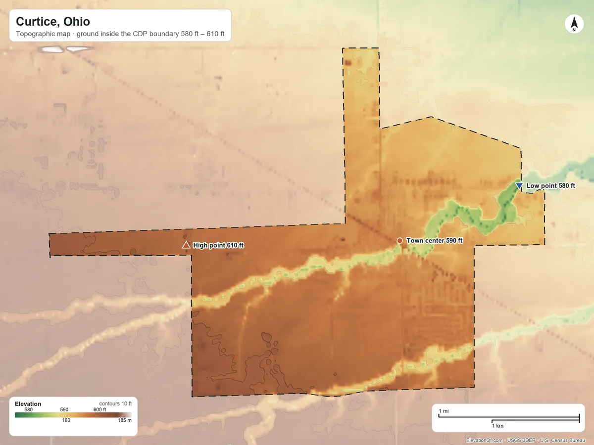 Topographic elevation map of Curtice, Ohio, shaded from 580 ft on the northeast side to 610 ft on the west side