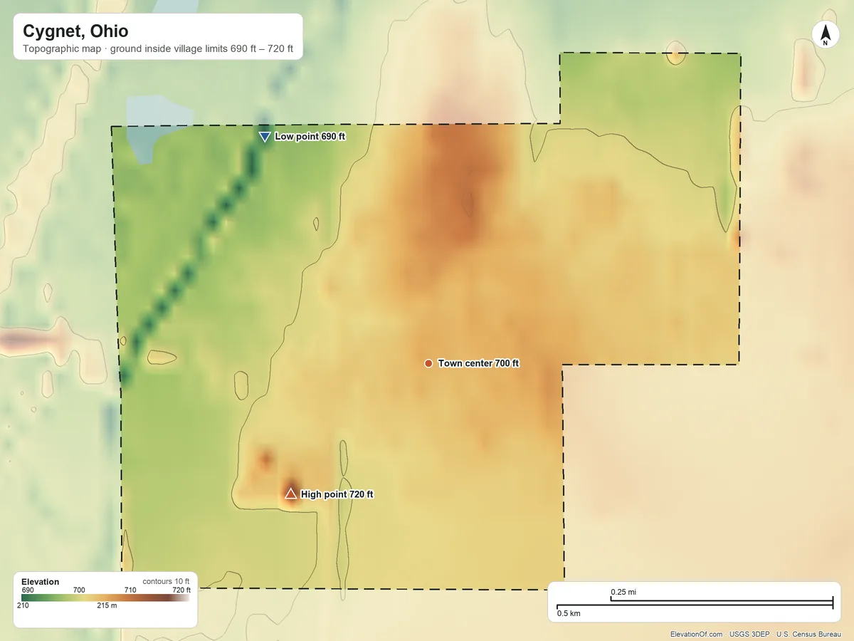 Topographic elevation map of Cygnet, Ohio, shaded from 690 ft on the northwest side to 720 ft on the southwest side