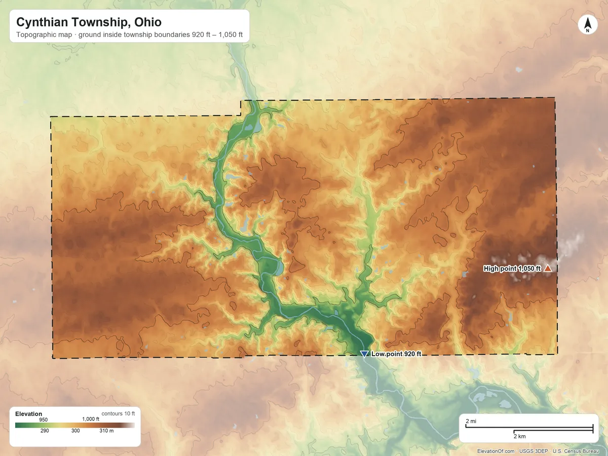 Topographic elevation map of Cynthian Township, Ohio, shaded from 920 ft on the south side to 1,050 ft on the east side