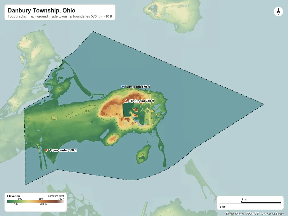 Topographic elevation map of Danbury Township, Ohio, shaded from 570 ft on the northeast side to 710 ft on the northeast side