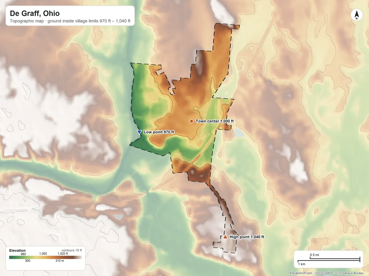 Topographic elevation map of De Graff, Ohio, shaded from 970 ft on the west side to 1,040 ft on the south side