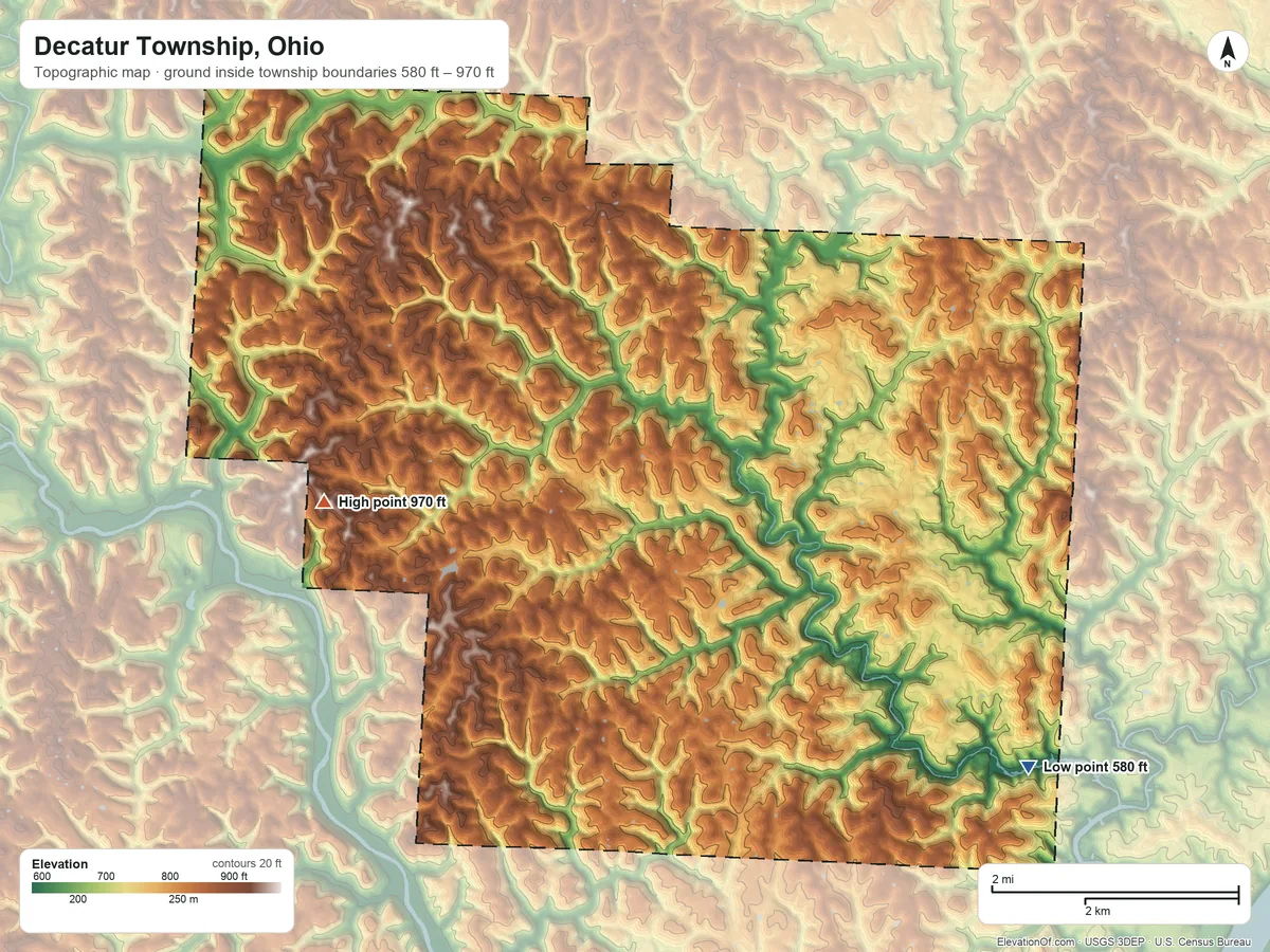 Topographic elevation map of Decatur Township, Ohio, shaded from 580 ft on the southeast side to 970 ft on the west side