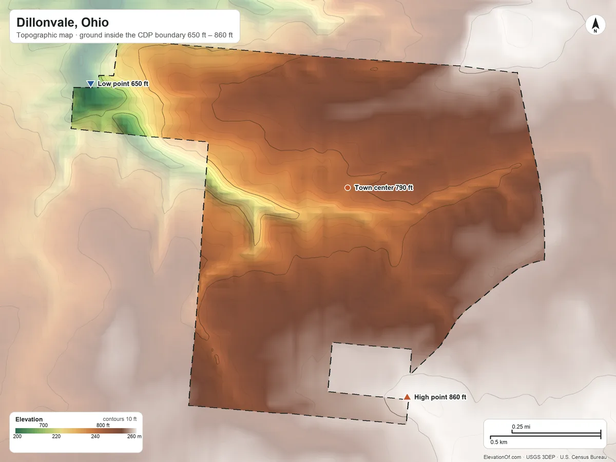 Topographic elevation map of Dillonvale, Ohio, shaded from 650 ft on the west side to 860 ft on the south side