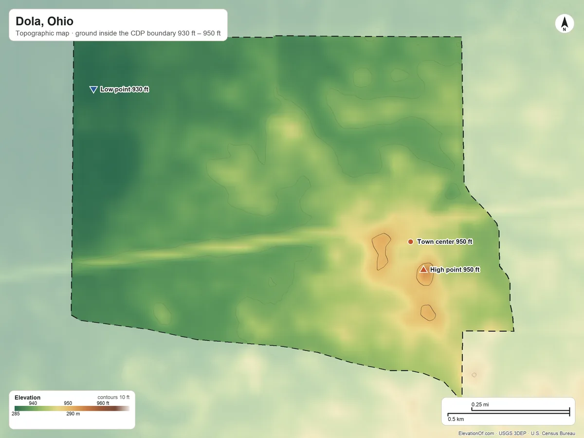 Topographic elevation map of Dola, Ohio, shaded from 930 ft on the northwest side to 950 ft near the middle