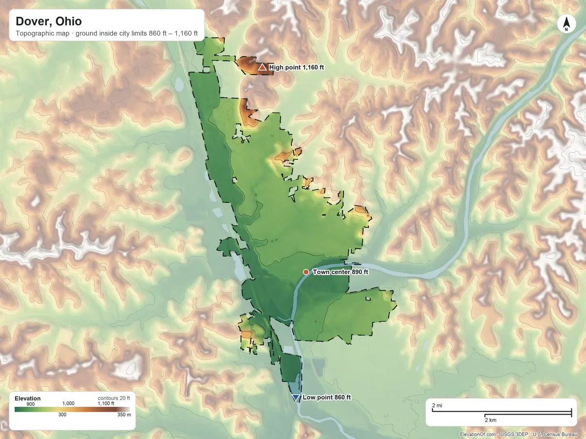 Topographic elevation map of Dover, Ohio, shaded from 860 ft on the south side to 1,160 ft on the north side