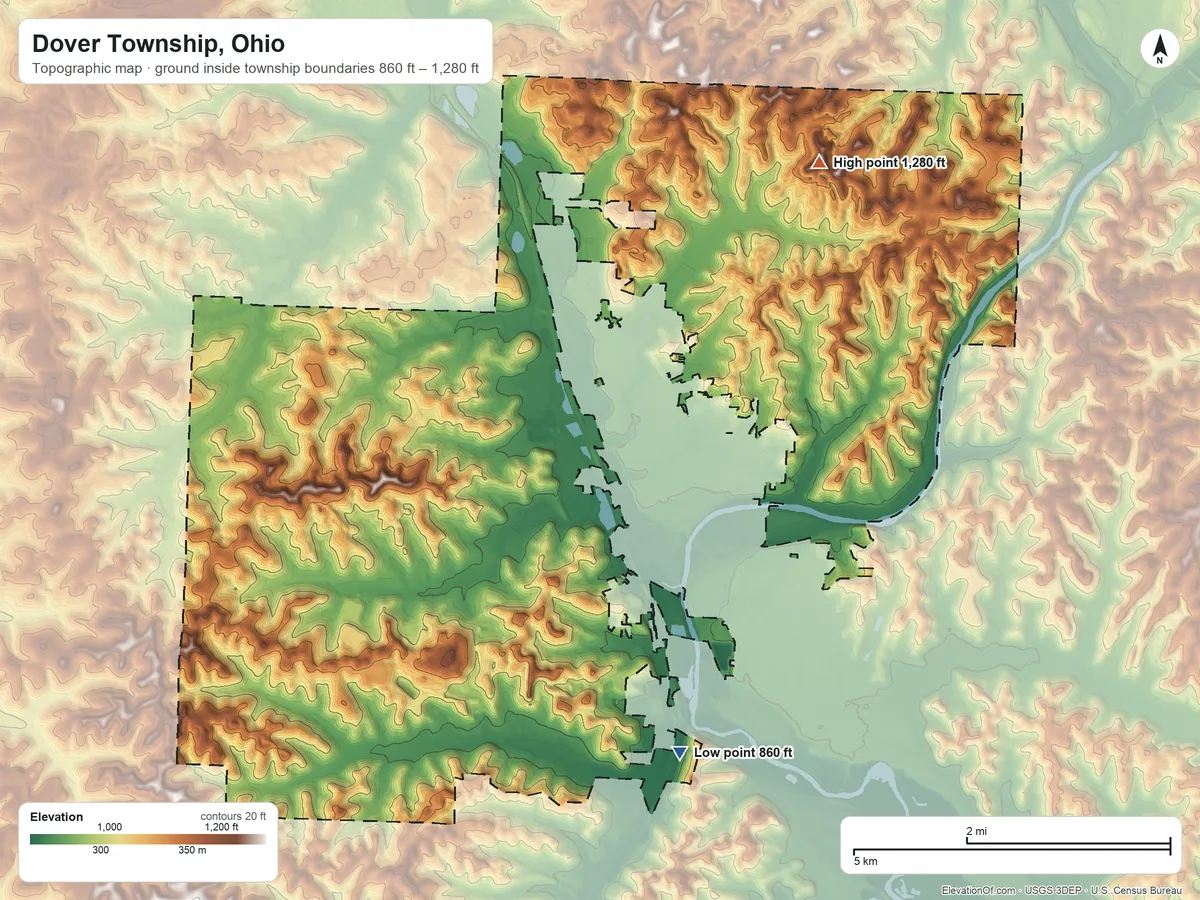 Topographic elevation map of Dover Township, Ohio, shaded from 860 ft on the south side to 1,280 ft on the northeast side