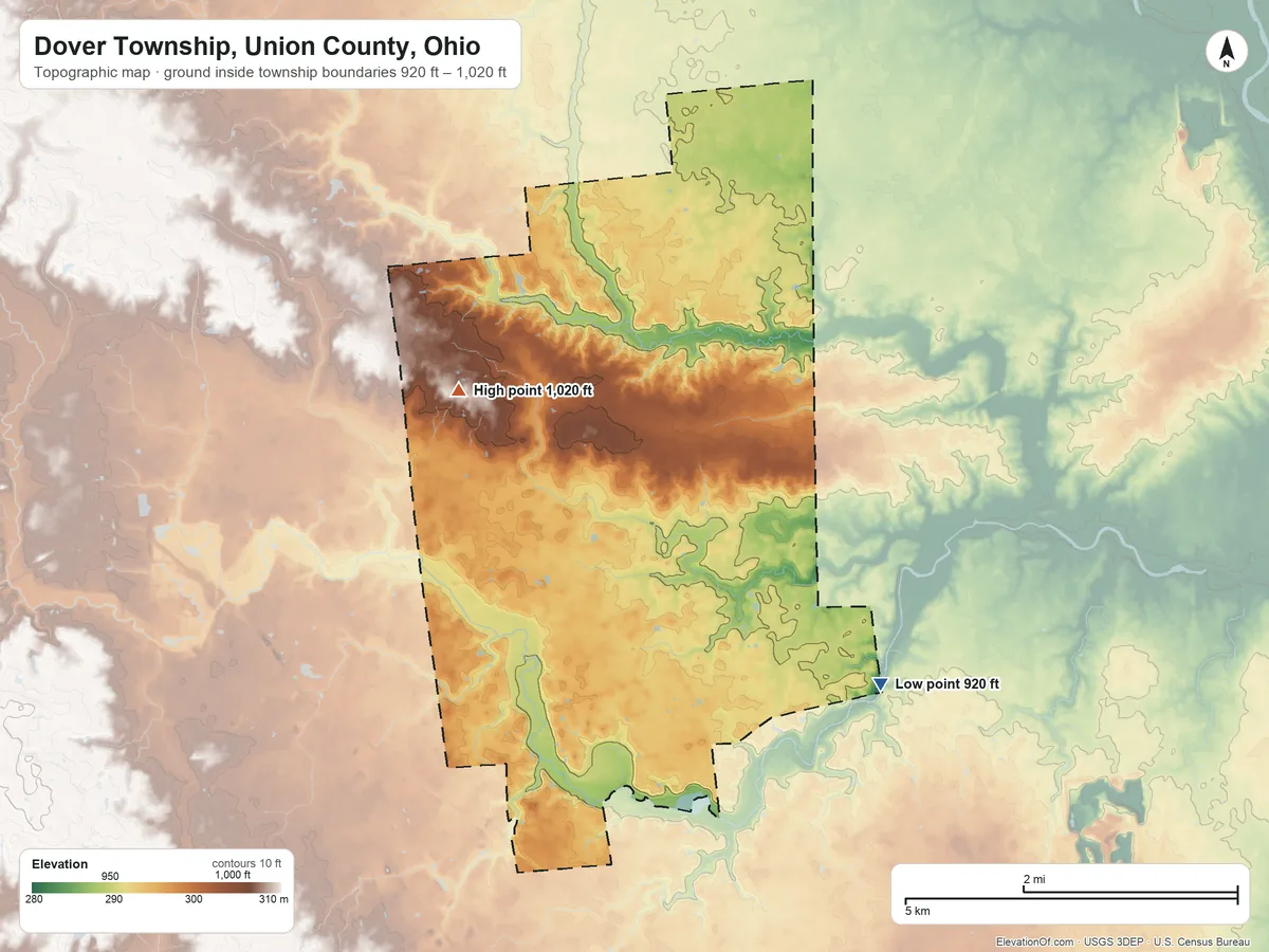 Topographic elevation map of Dover Township, Union County, Ohio, shaded from 920 ft on the southeast side to 1,020 ft on the northwest side