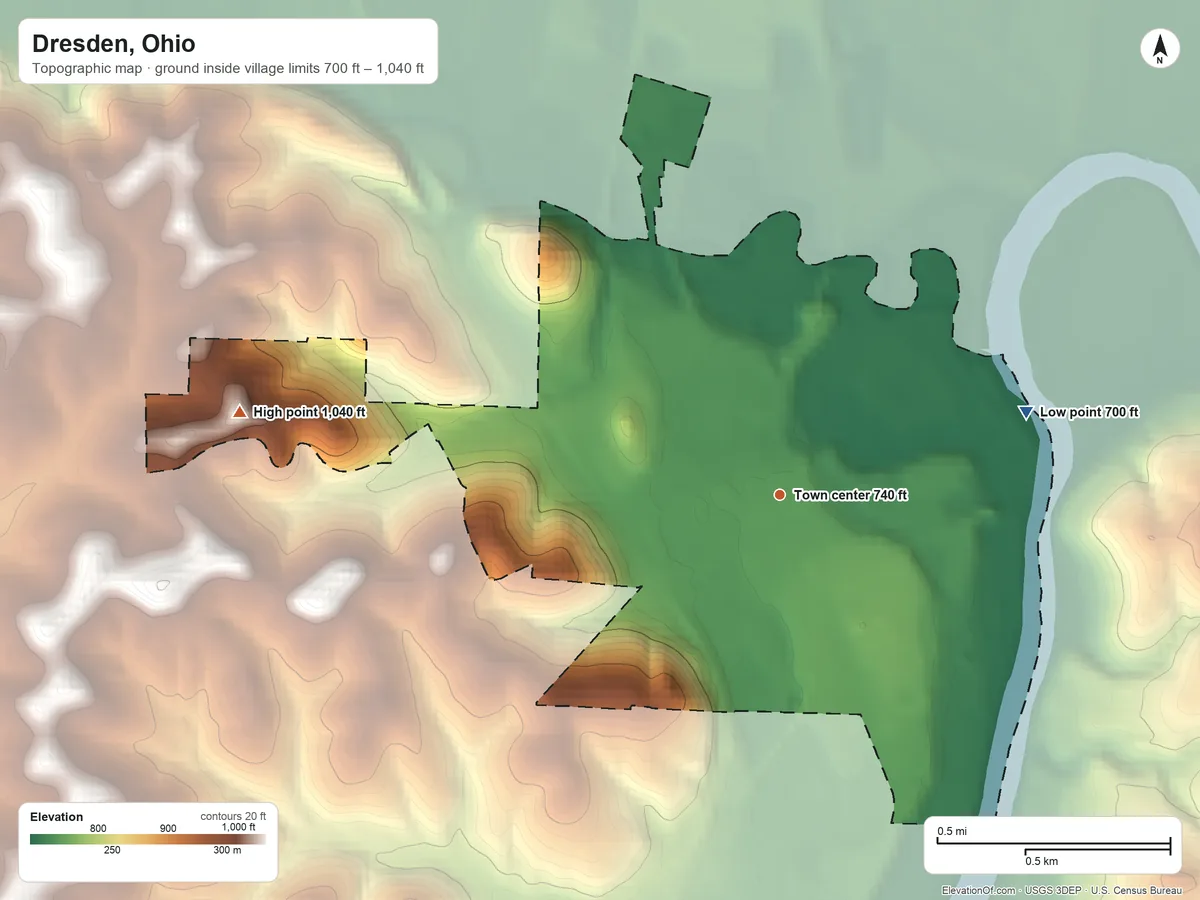 Topographic elevation map of Dresden, Ohio, shaded from 700 ft on the east side to 1,040 ft on the west side