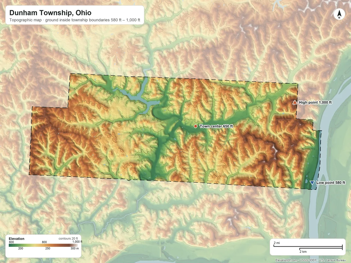 Topographic elevation map of Dunham Township, Ohio, shaded from 580 ft on the southeast side to 1,000 ft on the east side