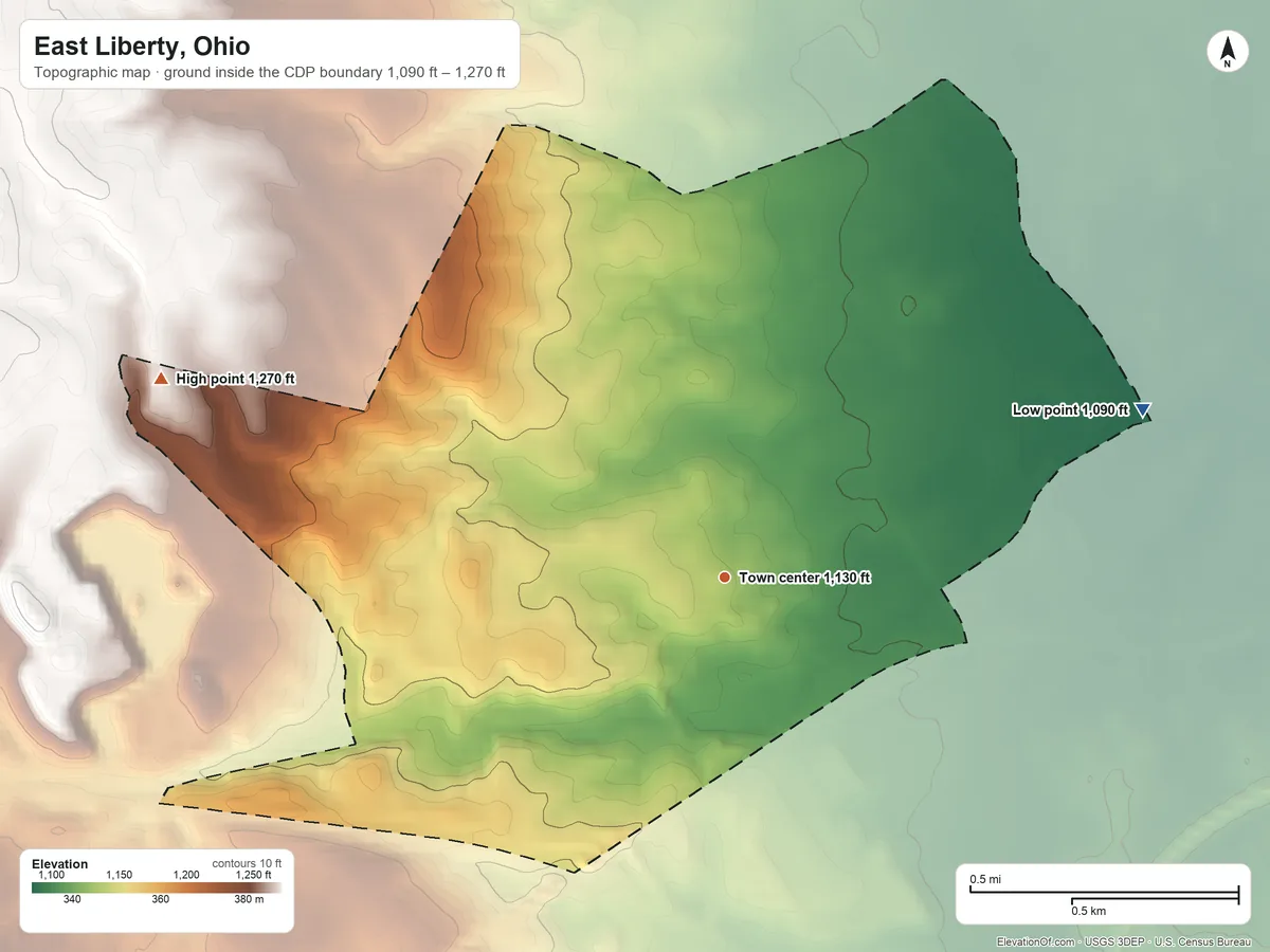 Topographic elevation map of East Liberty, Ohio, shaded from 1,090 ft on the east side to 1,270 ft on the west side