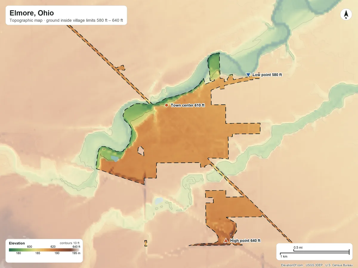 Topographic elevation map of Elmore, Ohio, shaded from 580 ft on the east side to 640 ft on the southeast side