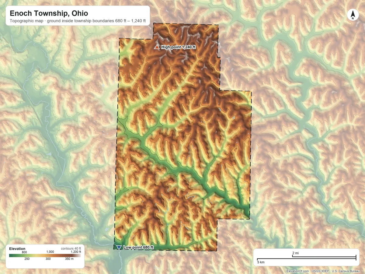 Topographic elevation map of Enoch Township, Ohio, shaded from 680 ft on the southwest side to 1,240 ft on the north side