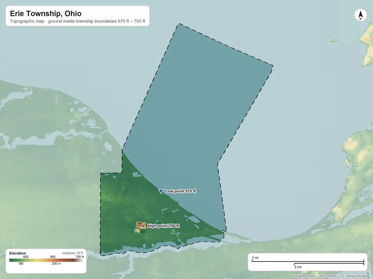 Topographic elevation map of Erie Township, Ohio, shaded from 570 ft on the shore of Lake Erie to 700 ft near the middle