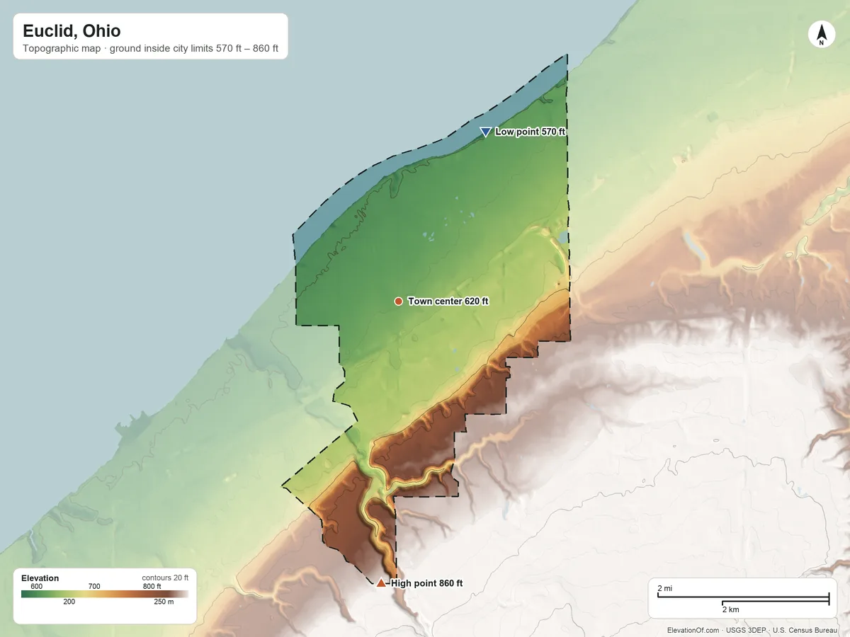 Topographic elevation map of Euclid, Ohio, shaded from 570 ft on the northeast side to 860 ft on the south side