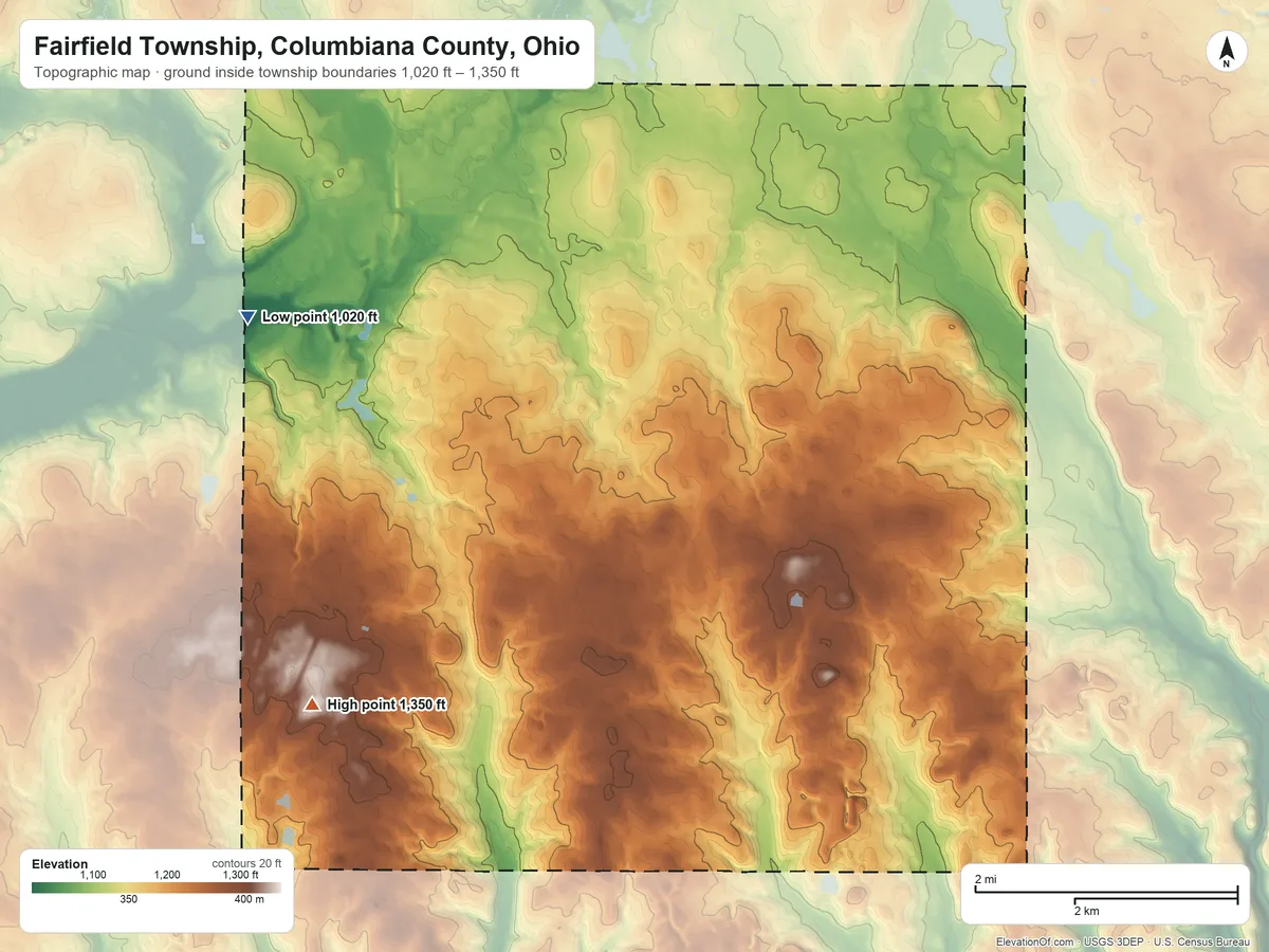 Topographic elevation map of Fairfield Township, Columbiana County, Ohio, shaded from 1,020 ft on the west side to 1,350 ft on the southwest side