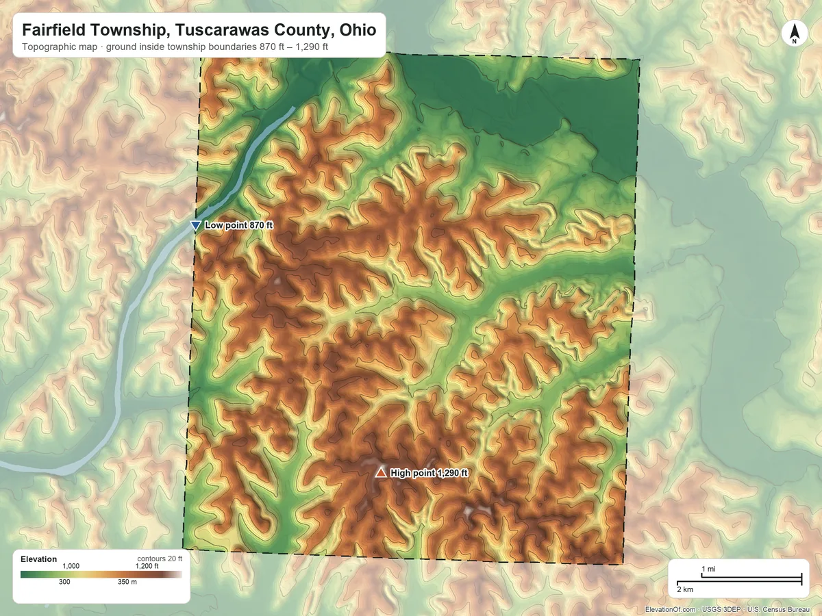 Topographic elevation map of Fairfield Township, Tuscarawas County, Ohio, shaded from 870 ft on the northwest side to 1,290 ft on the south side