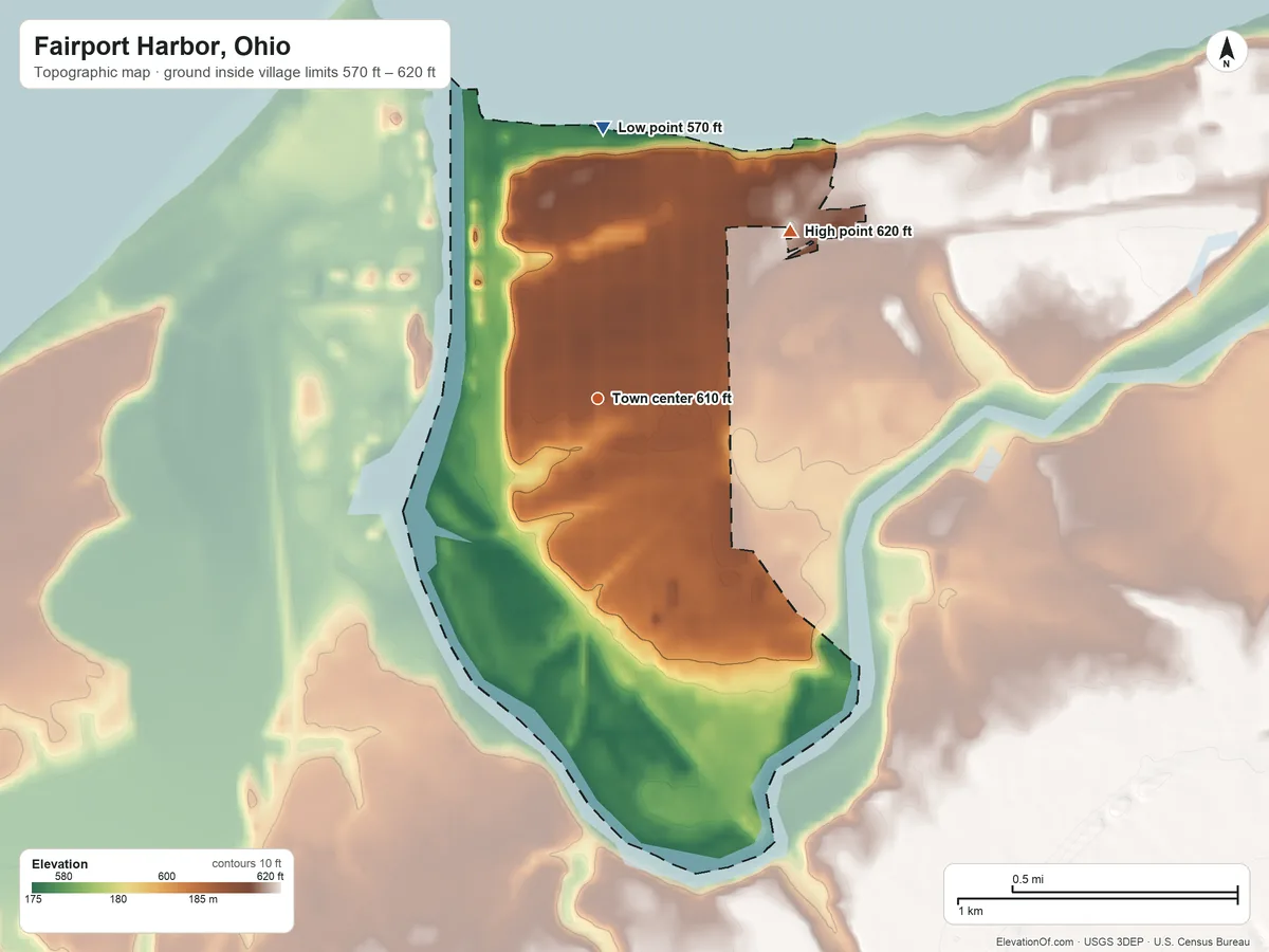 Topographic elevation map of Fairport Harbor, Ohio, shaded from 570 ft on the north side to 620 ft on the northeast side