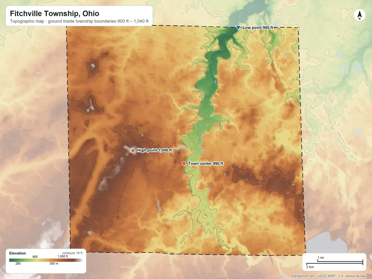 Topographic elevation map of Fitchville Township, Ohio, shaded from 900 ft on the north side to 1,040 ft on the west side
