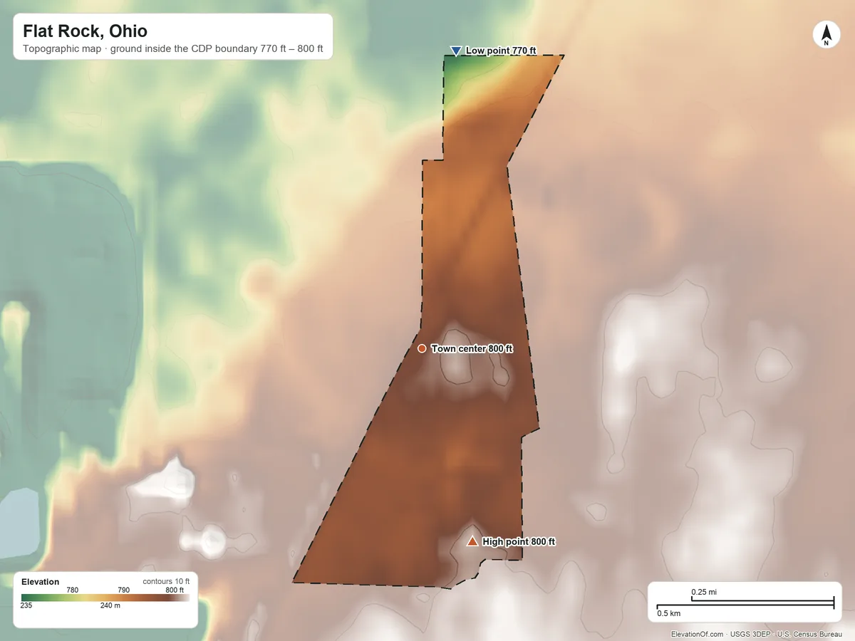 Topographic elevation map of Flat Rock, Ohio, shaded from 770 ft on the north side to 800 ft on the south side