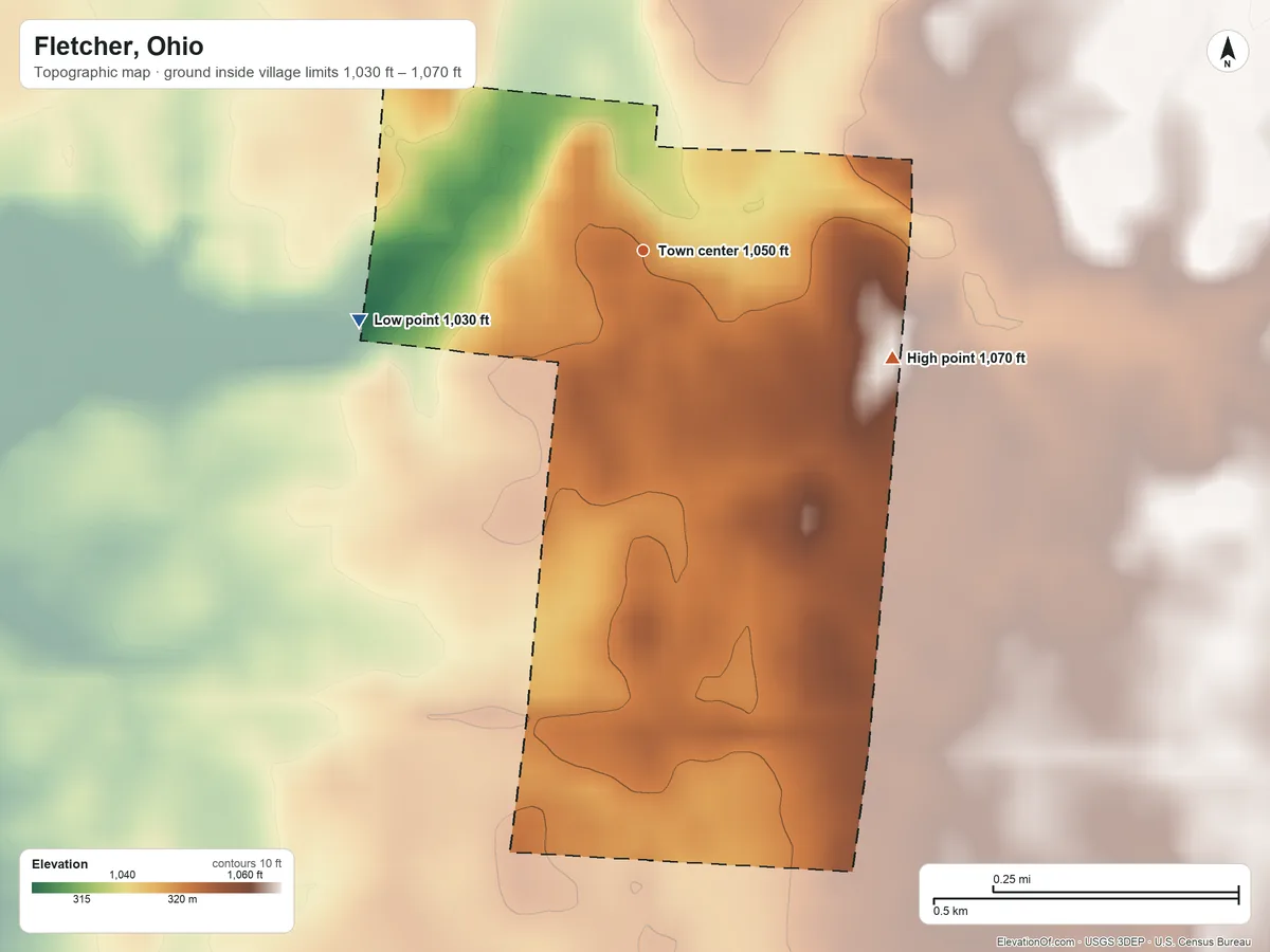 Topographic elevation map of Fletcher, Ohio, shaded from 1,030 ft on the west side to 1,070 ft on the southeast side