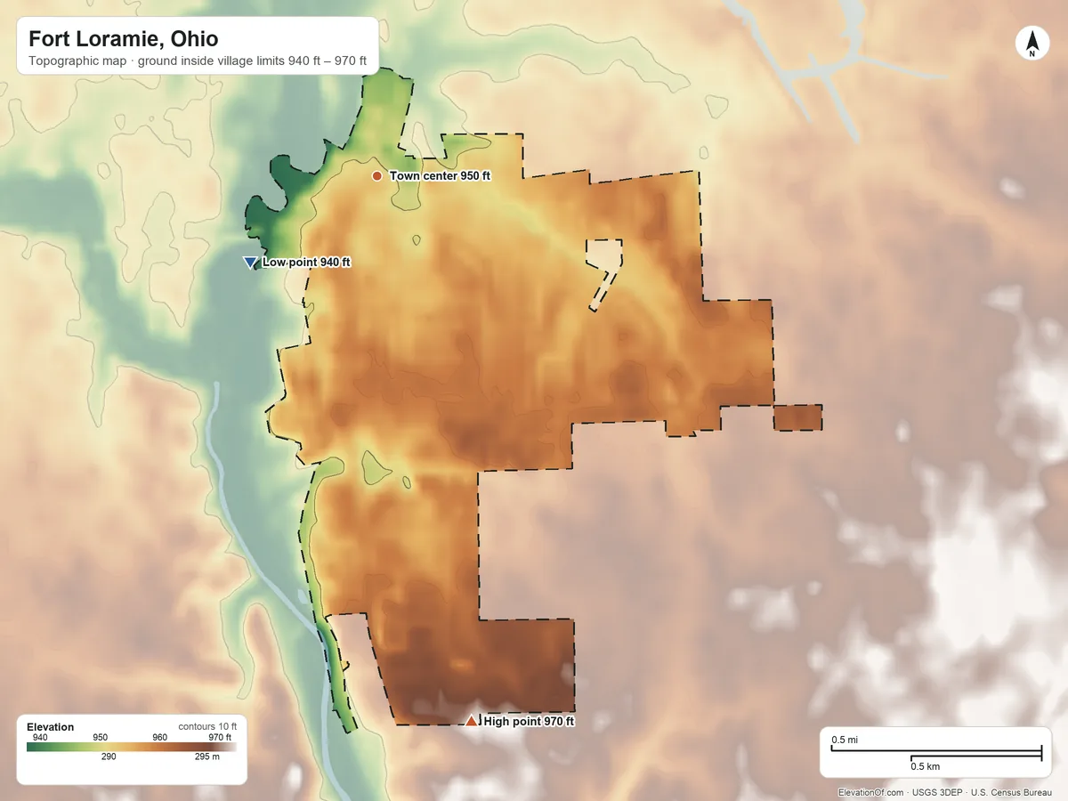 Topographic elevation map of Fort Loramie, Ohio, shaded from 940 ft on the southwest side to 970 ft on the south side