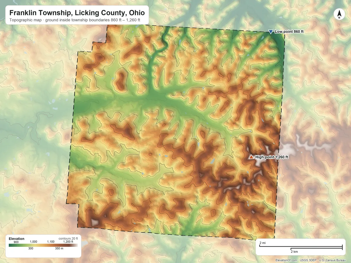 Topographic elevation map of Franklin Township, Licking County, Ohio, shaded from 860 ft on the northeast side to 1,260 ft on the southeast side