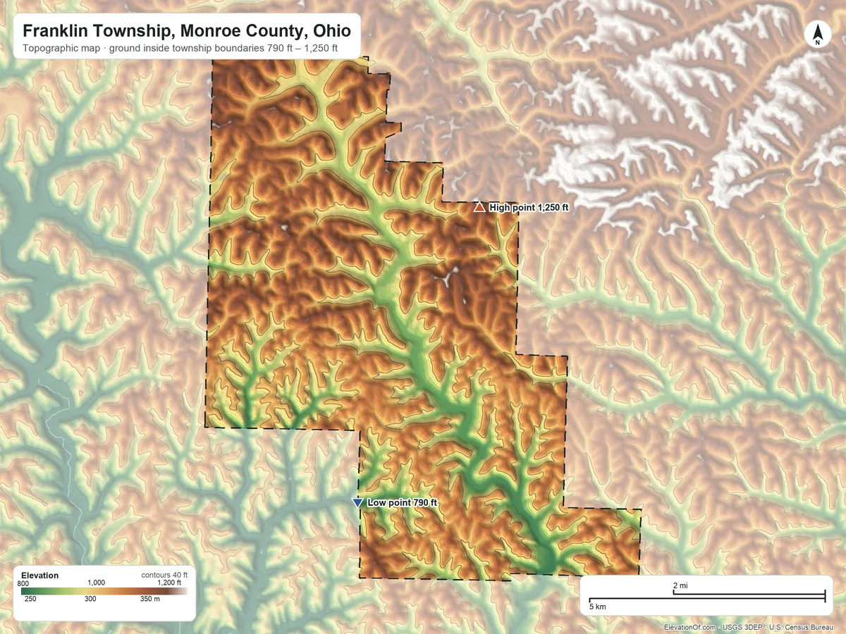 Topographic elevation map of Franklin Township, Monroe County, Ohio, shaded from 790 ft on the south side to 1,250 ft on the northeast side