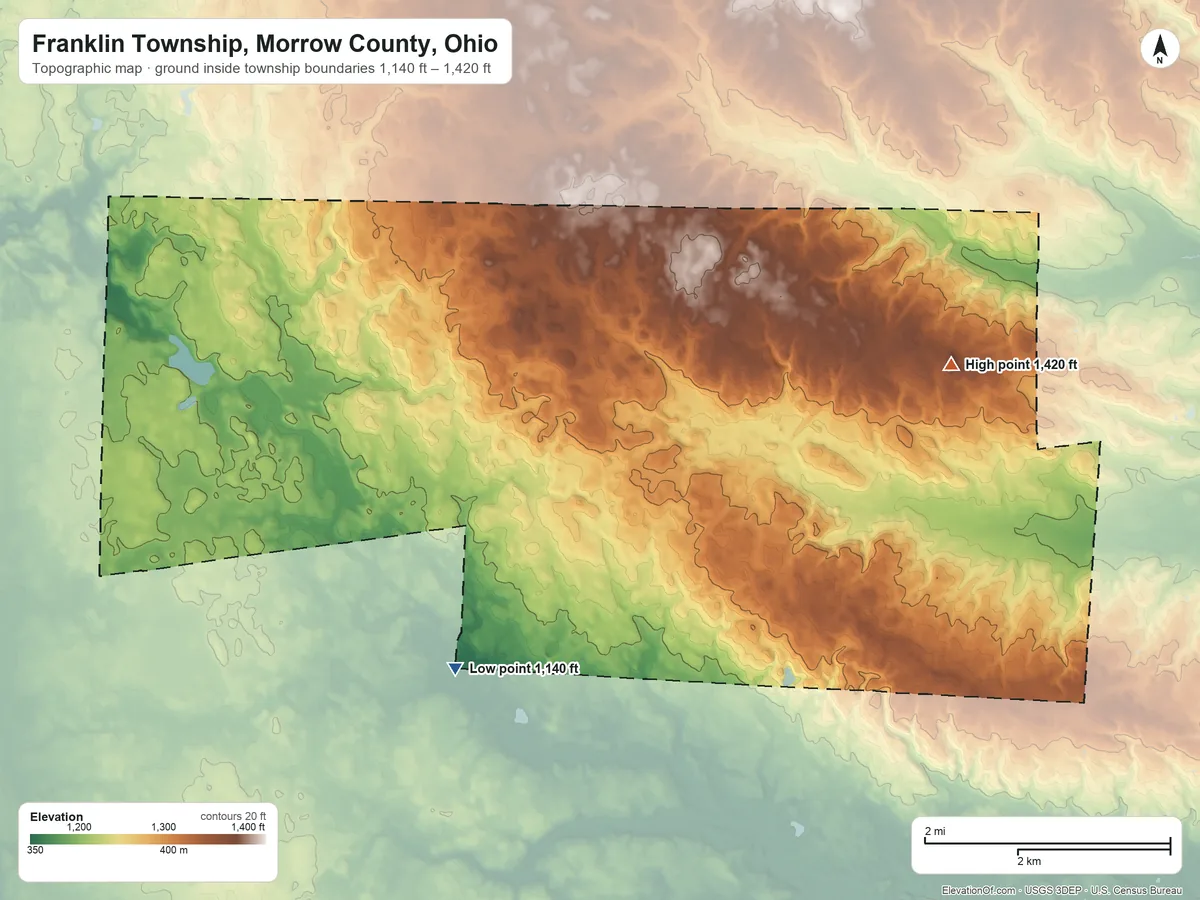 Topographic elevation map of Franklin Township, Morrow County, Ohio, shaded from 1,140 ft on the southwest side to 1,420 ft on the east side