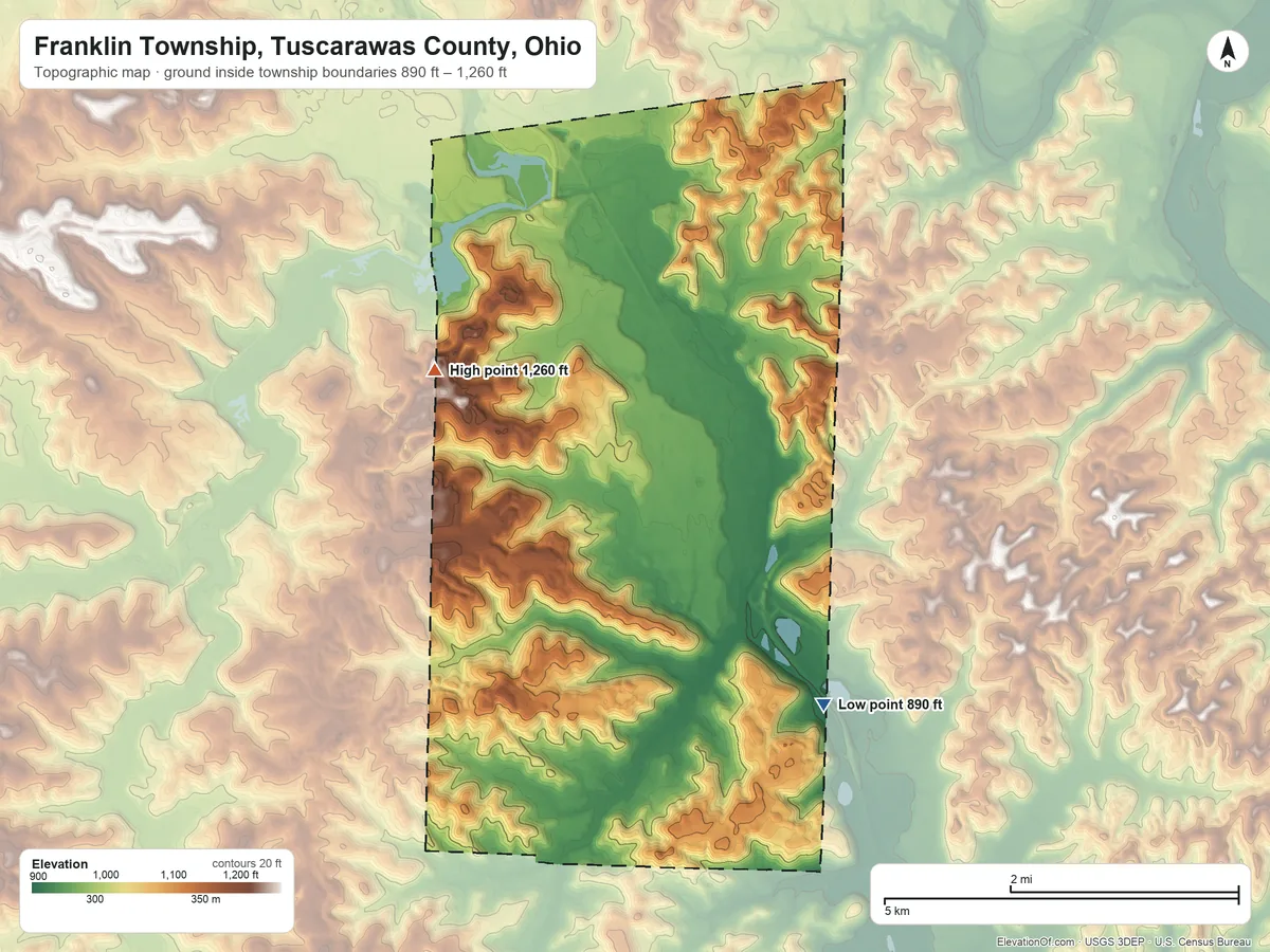 Topographic elevation map of Franklin Township, Tuscarawas County, Ohio, shaded from 890 ft on the southeast side to 1,260 ft on the northwest side
