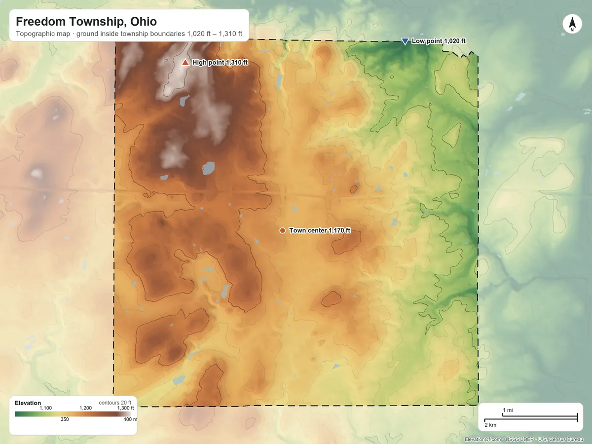 Topographic elevation map of Freedom Township, Ohio, shaded from 1,020 ft on the northeast side to 1,310 ft on the northwest side