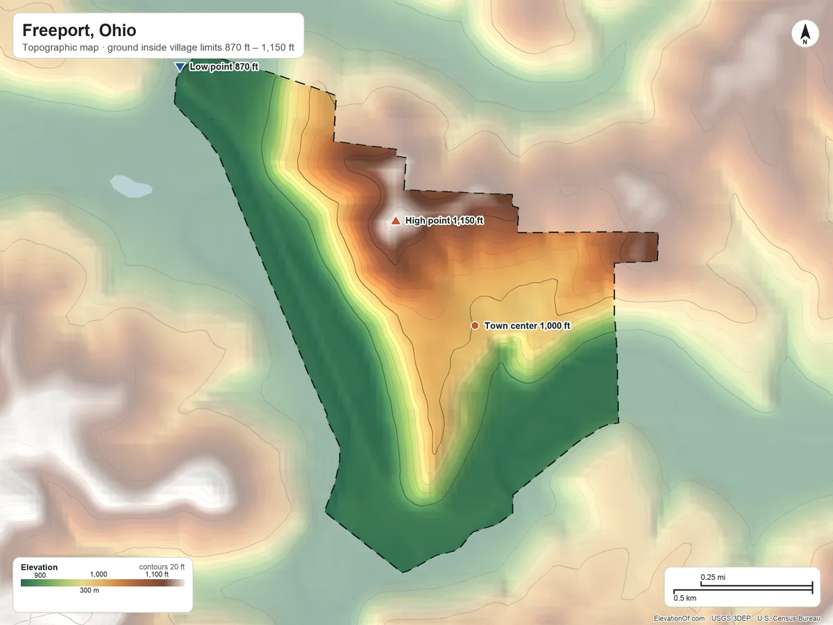 Topographic elevation map of Freeport, Ohio, shaded from 870 ft on the northwest side to 1,150 ft on the northwest side