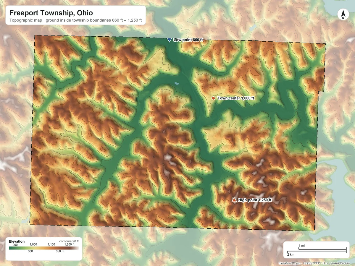 Topographic elevation map of Freeport Township, Ohio, shaded from 860 ft on the northwest side to 1,250 ft on the south side