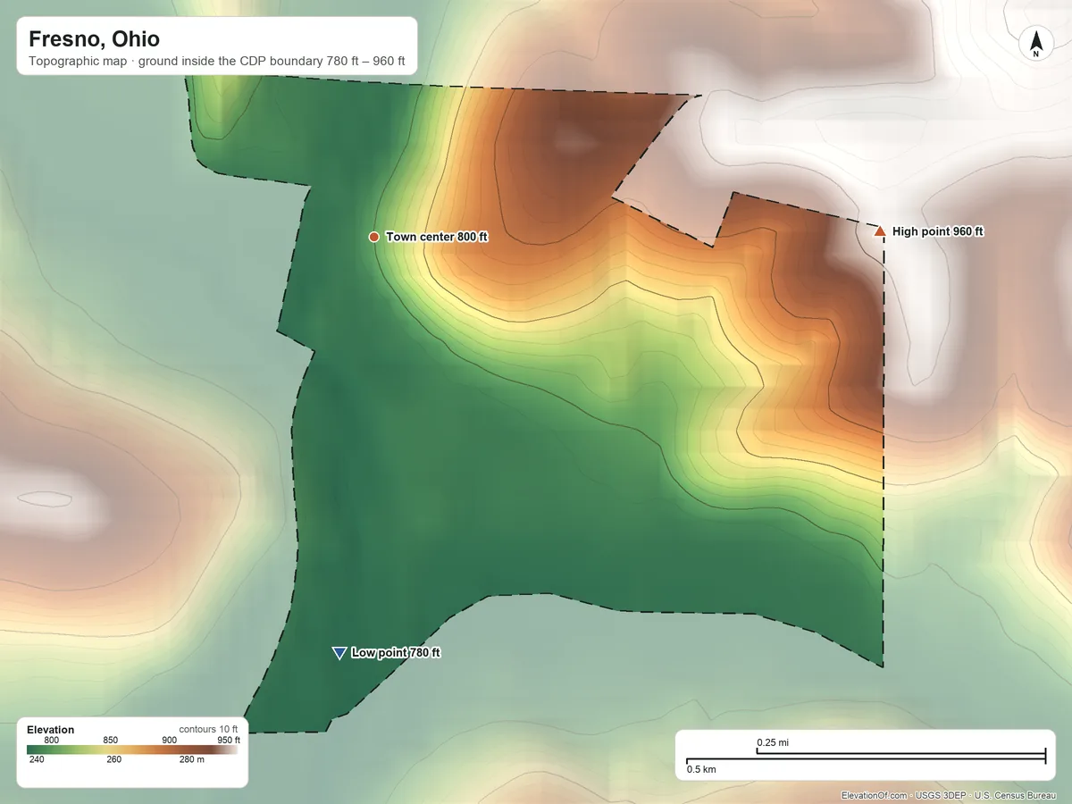 Topographic elevation map of Fresno, Ohio, shaded from 780 ft on the south side to 960 ft on the east side