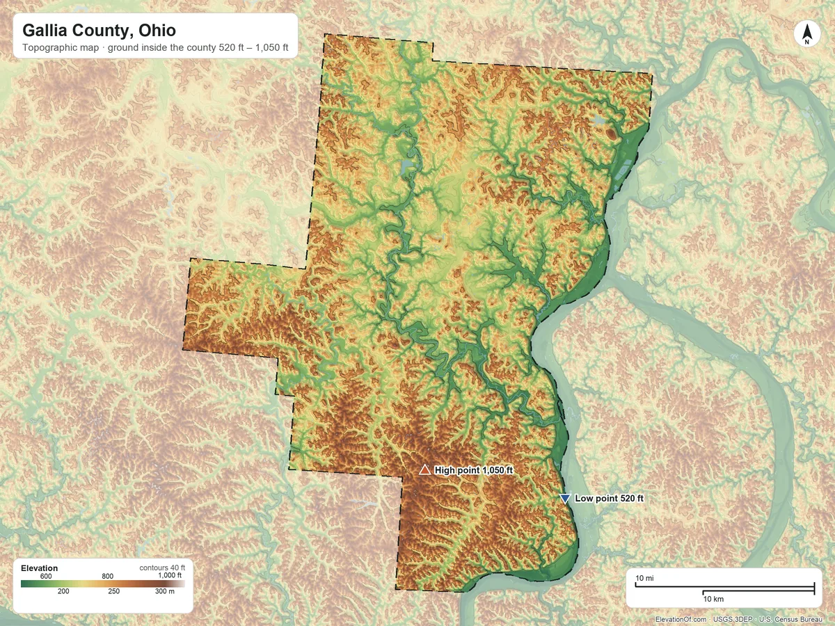 Topographic elevation map of Gallia County, Ohio, shaded from 520 ft on the southeast side to 1,050 ft on the south side