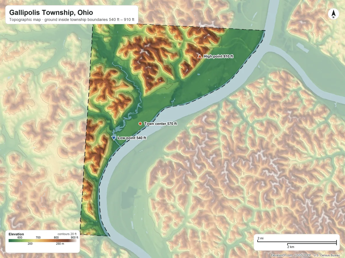 Topographic elevation map of Gallipolis Township, Ohio, shaded from 540 ft on the southwest side to 910 ft on the northeast side