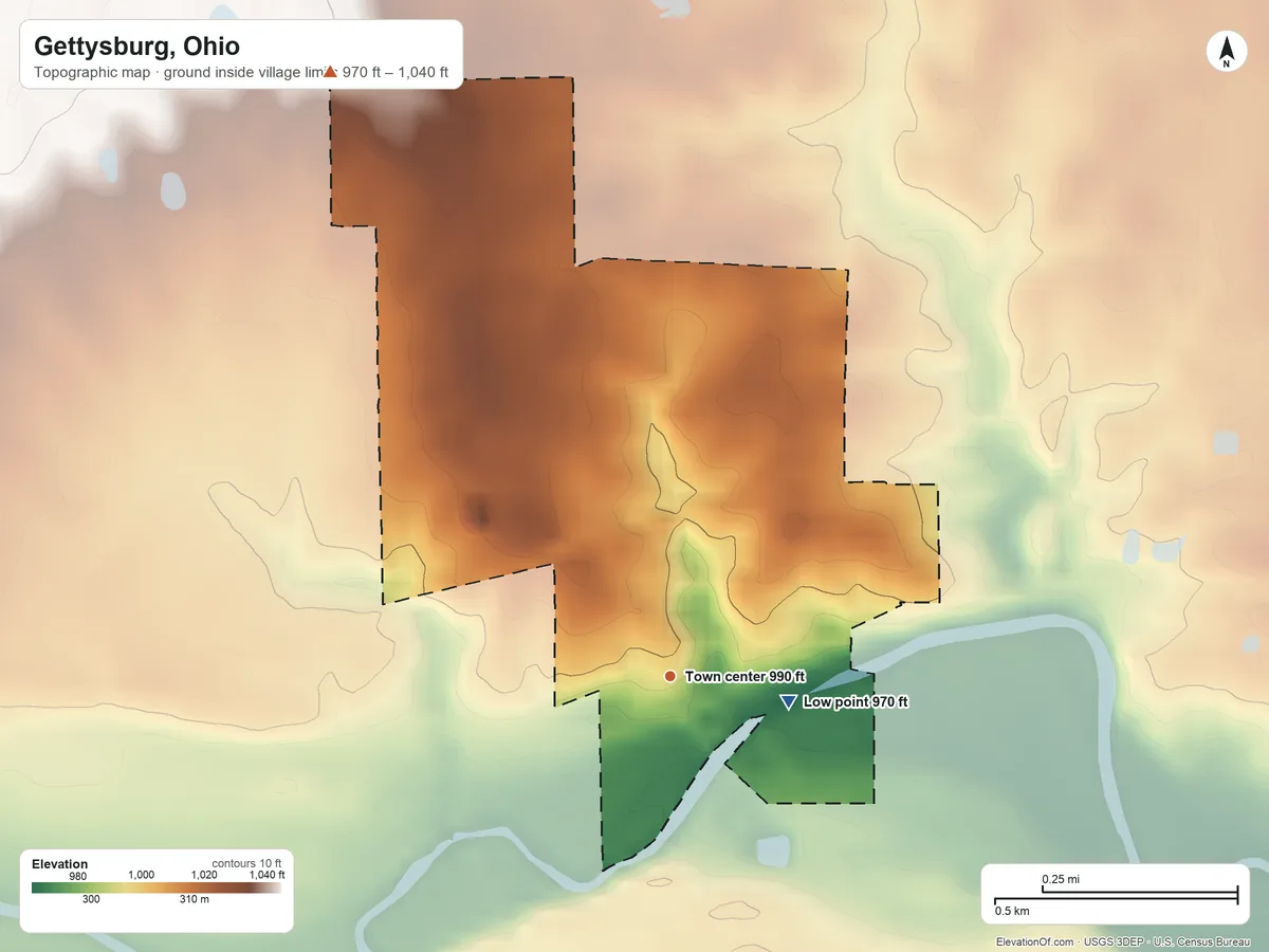Topographic elevation map of Gettysburg, Ohio, shaded from 970 ft on the east side to 1,040 ft on the northwest side