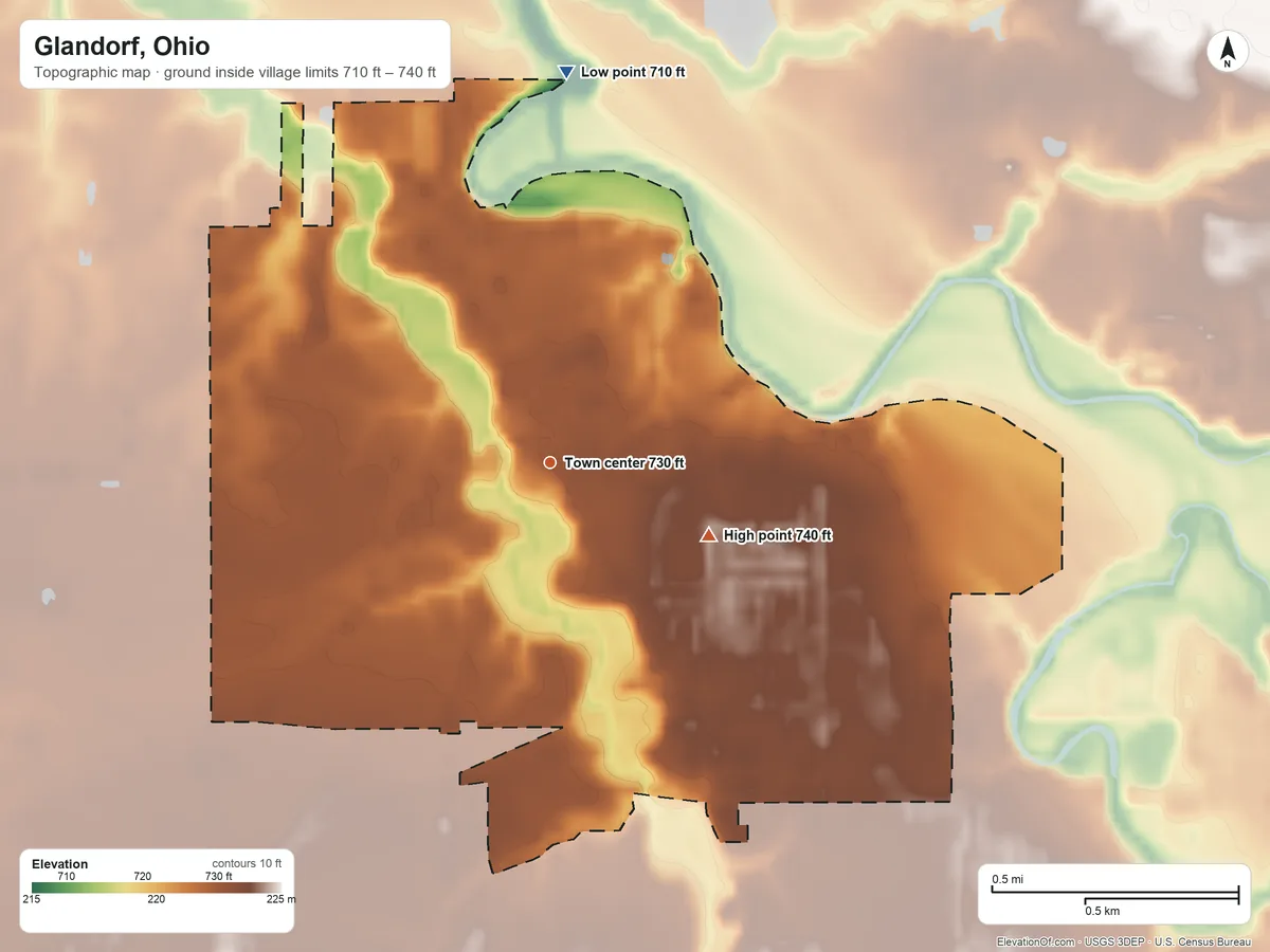 Topographic elevation map of Glandorf, Ohio, shaded from 710 ft on the north side to 740 ft on the southeast side
