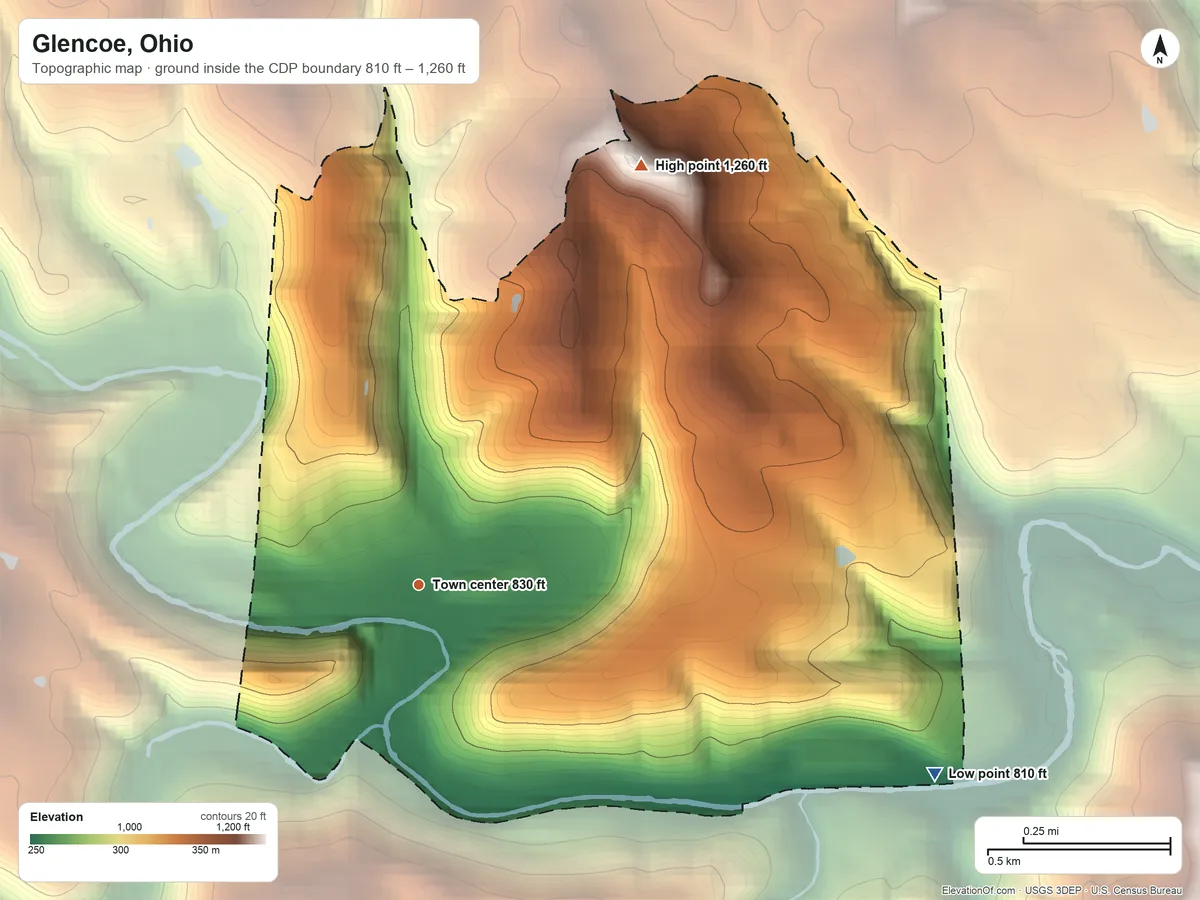 Topographic elevation map of Glencoe, Ohio, shaded from 810 ft on the east side to 1,260 ft on the northeast side