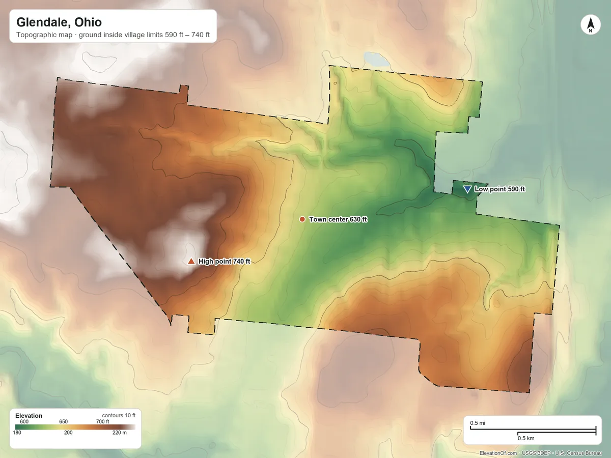 Topographic elevation map of Glendale, Ohio, shaded from 590 ft on the east side to 740 ft on the west side