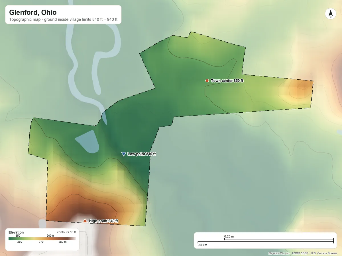 Topographic elevation map of Glenford, Ohio, shaded from 840 ft on the southwest side to 940 ft on the southwest side
