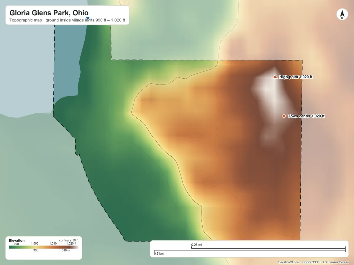 Topographic elevation map of Gloria Glens Park, Ohio, shaded from 990 ft on the northwest side to 1,020 ft on the north side